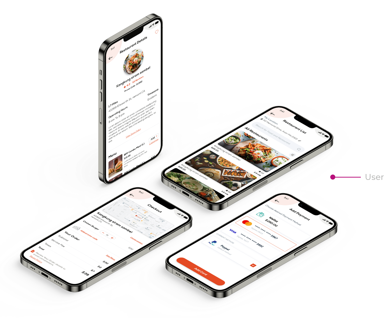 Ui ux design of restaurant app