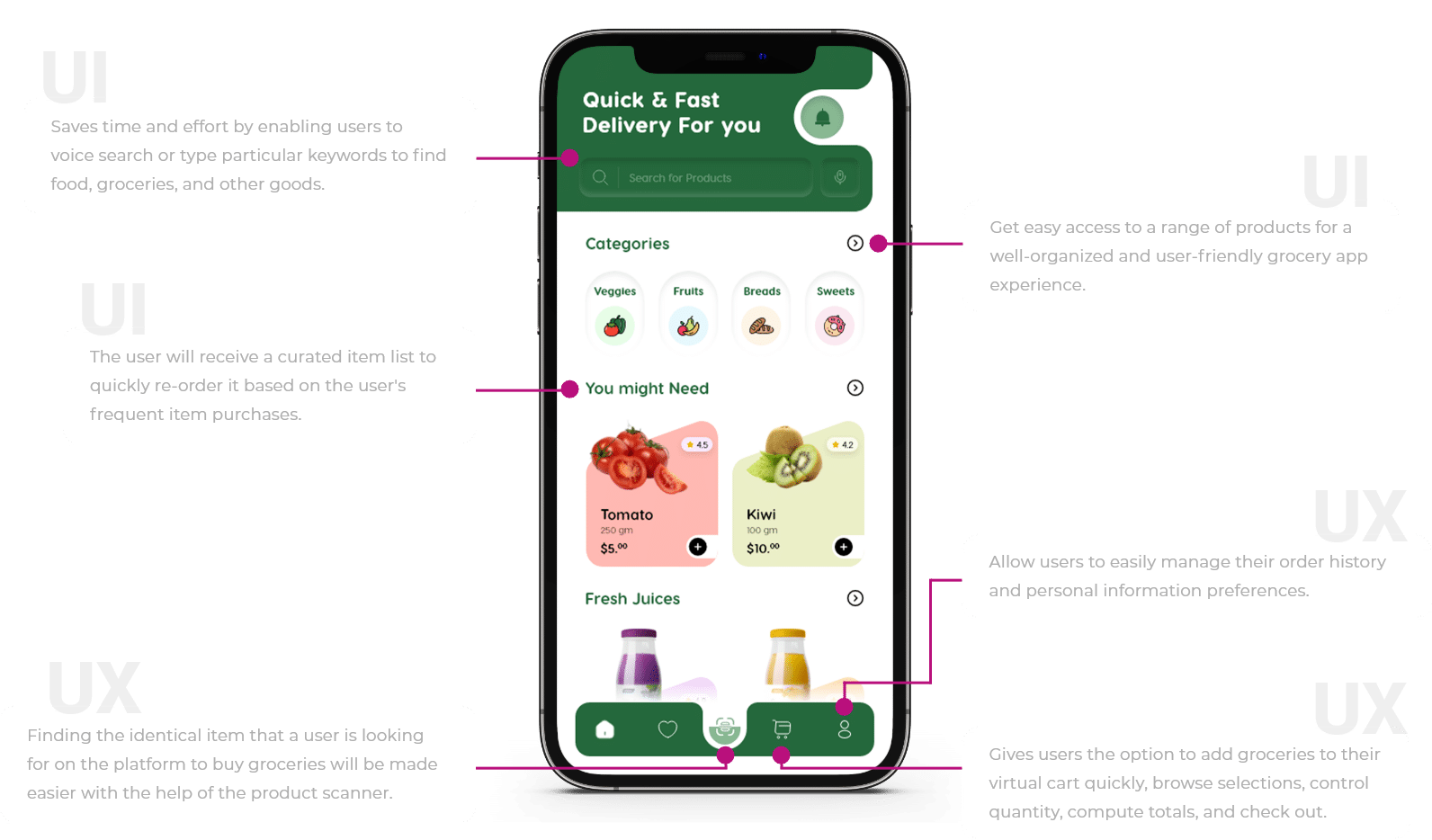 Grocery delivery app ui ux design