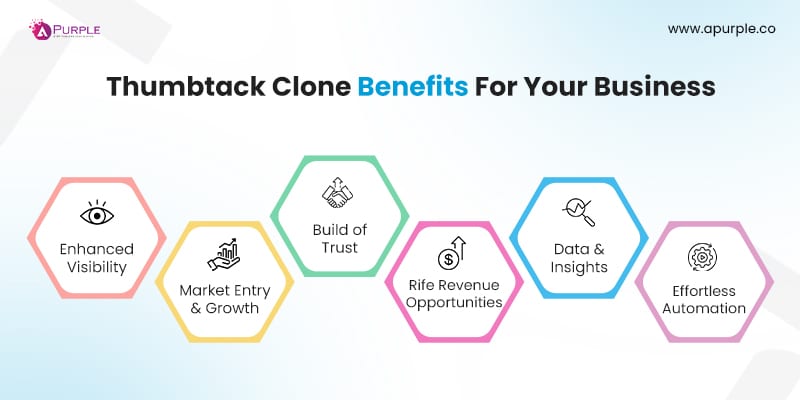 thumbtack clone benefits