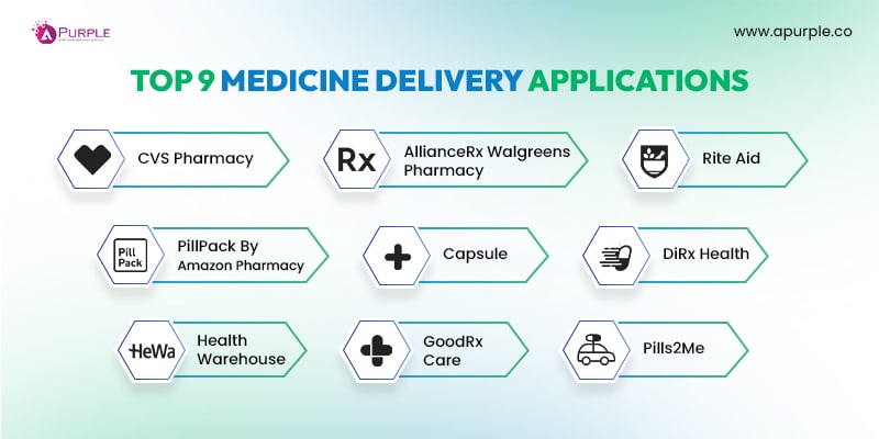 medicine delivery apps usa