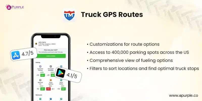 Truck GPS Routes