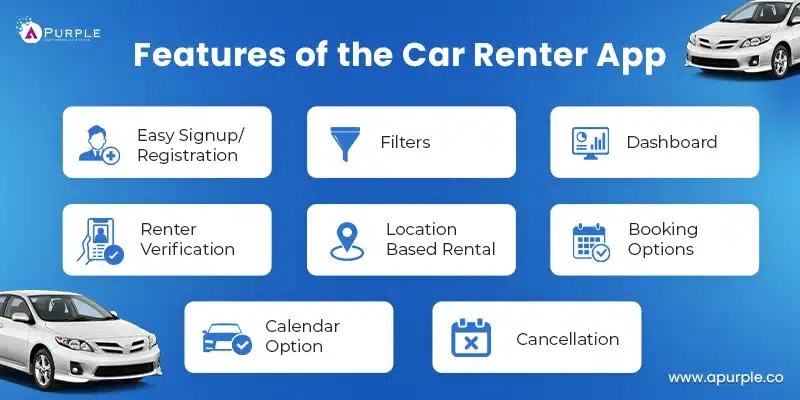 features of car renter app