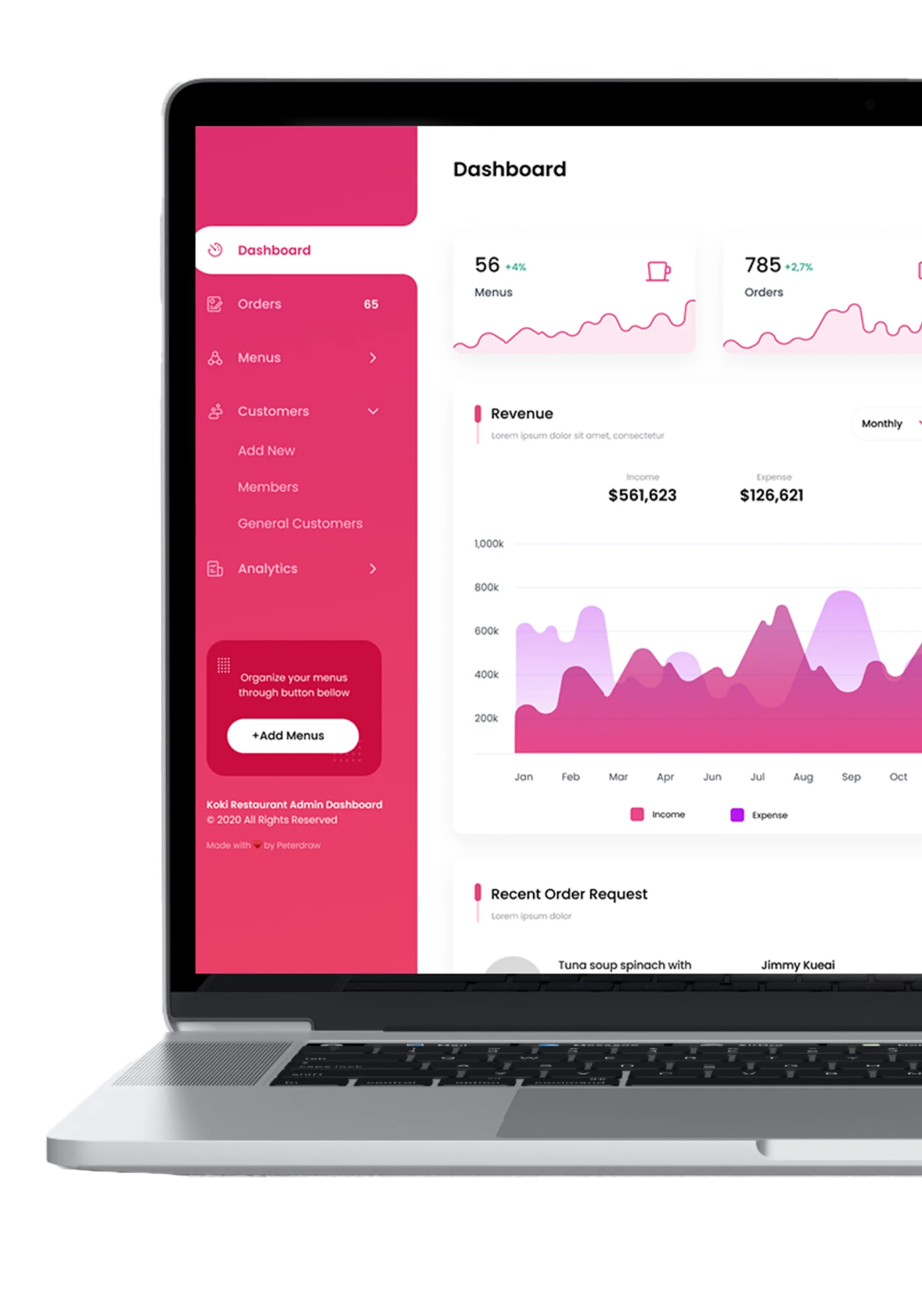 doordash clone app script admin features