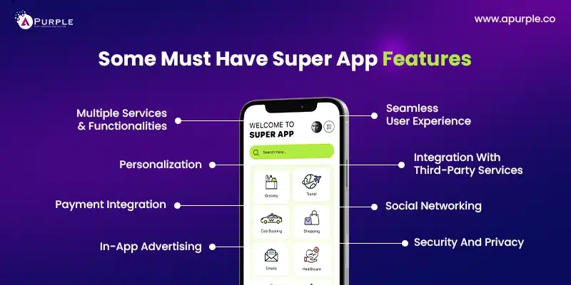 features for super app development