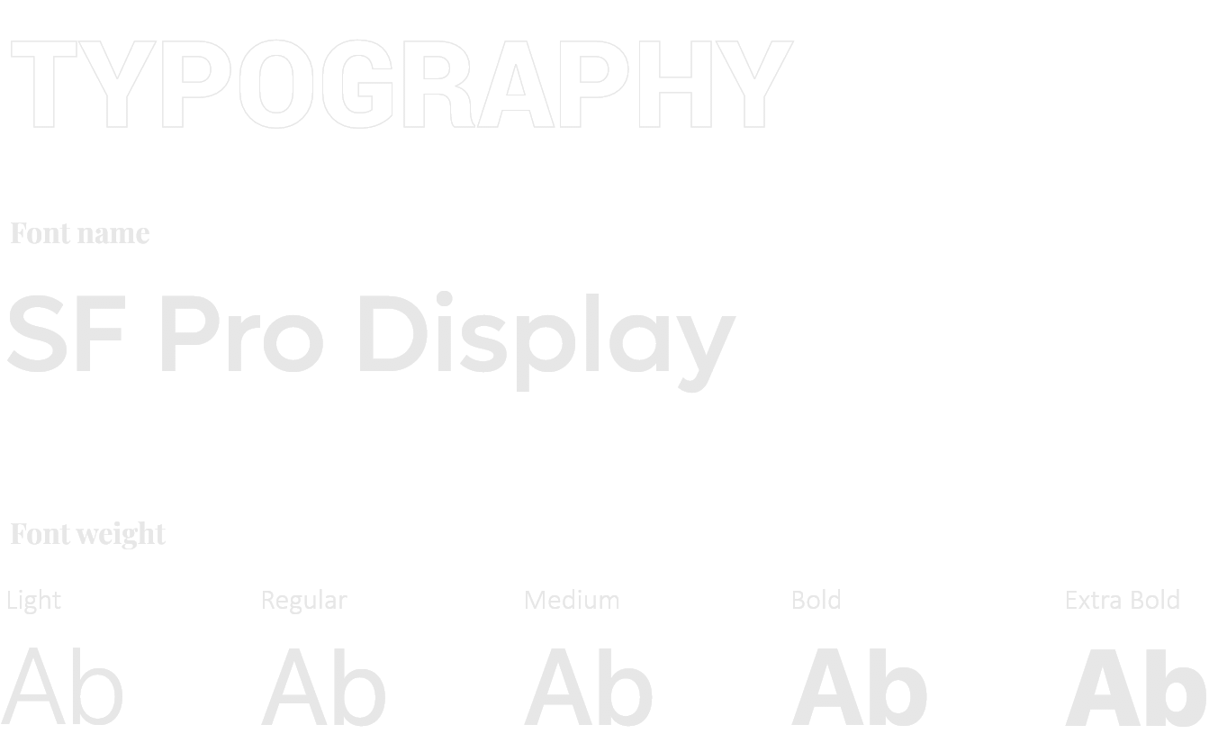 font family used for weather app design