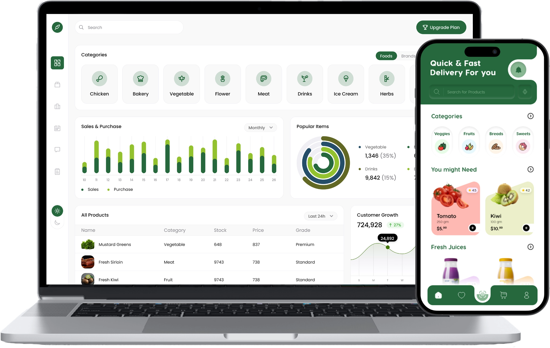 grocery delivery app development live demo