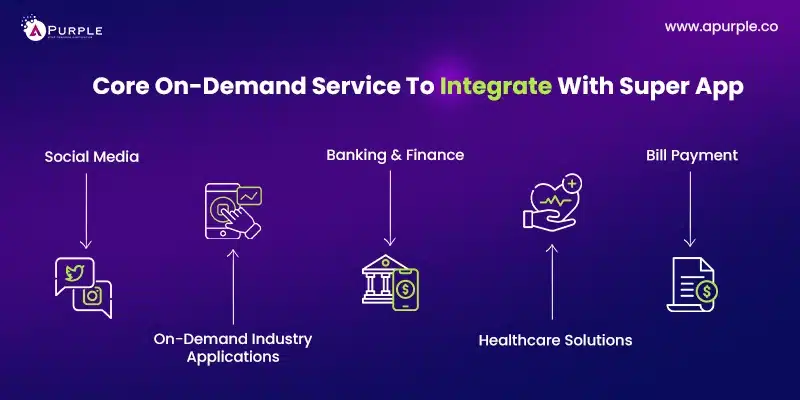 service to integrate with super app development