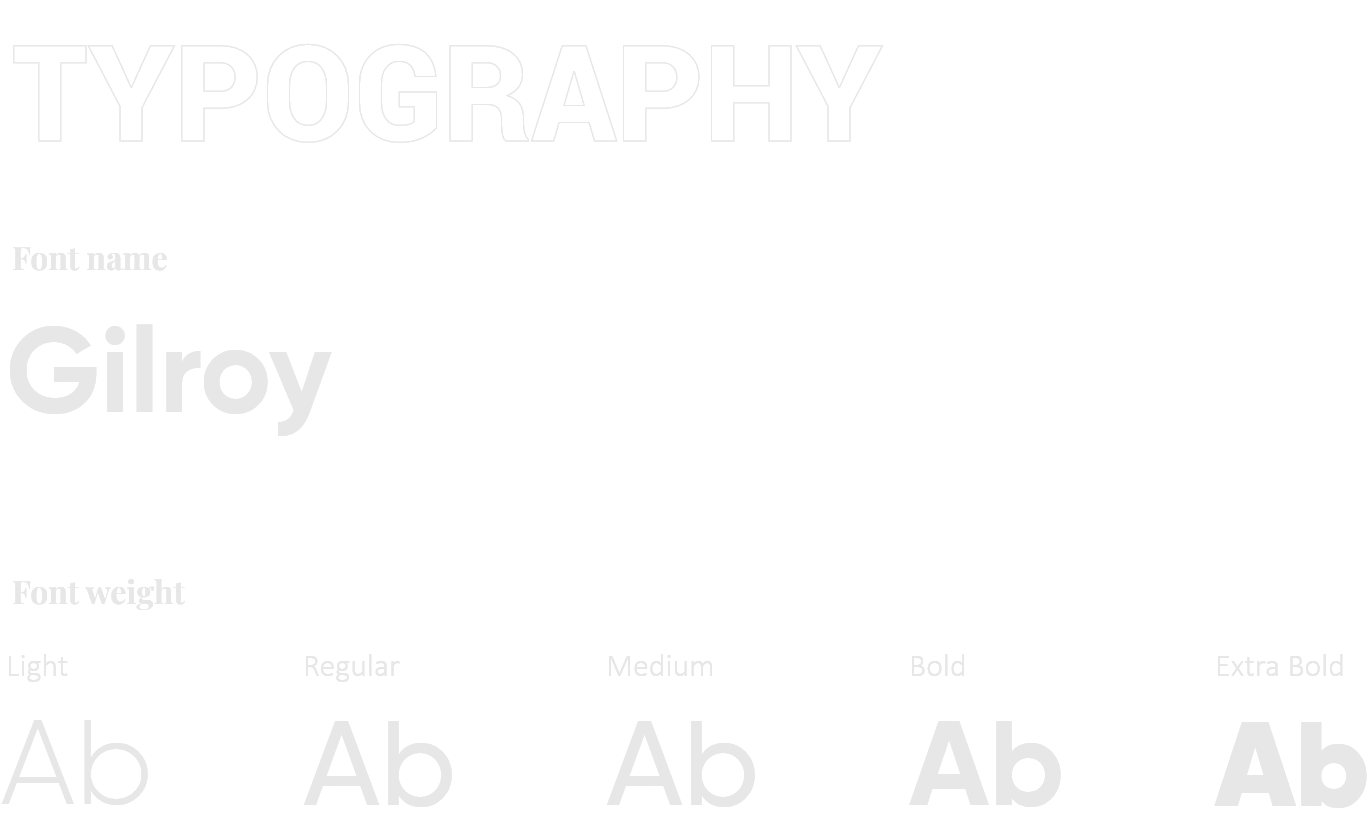 font family used for weather app design