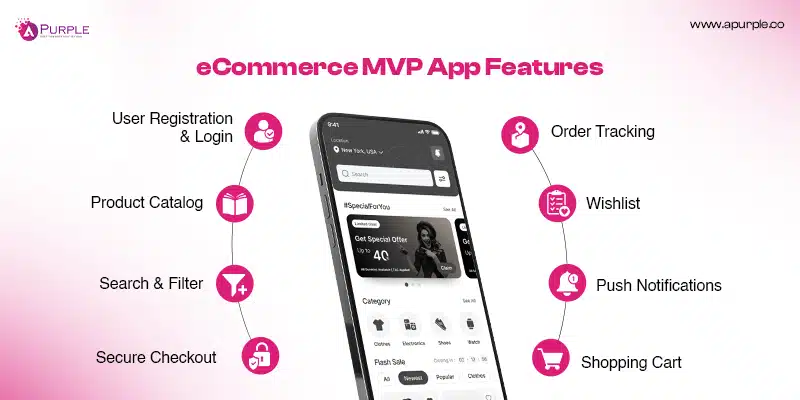 mvp features for ecommerce application