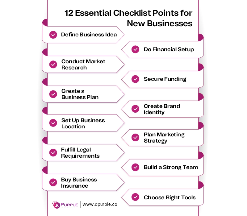 startup checklist with proven steps