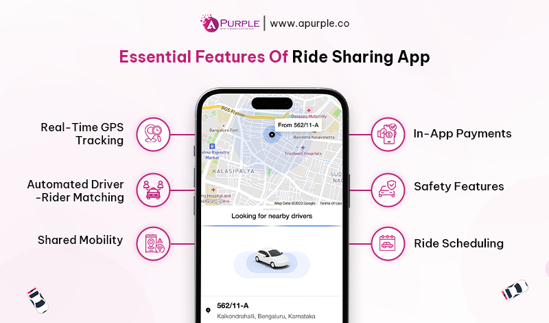 key features of ride sharing app