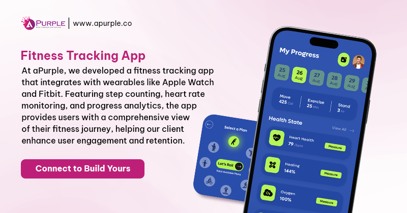 fitness tracking app apurple case study