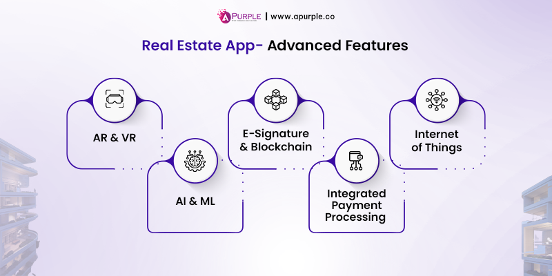 advance features for real estate app development
