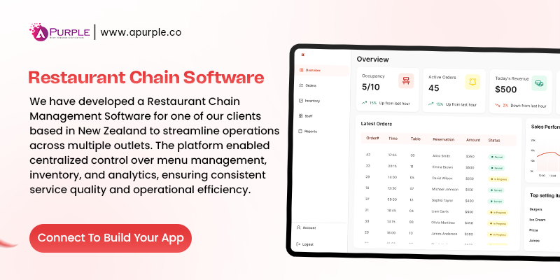 restaurant chain software developed by apurple
