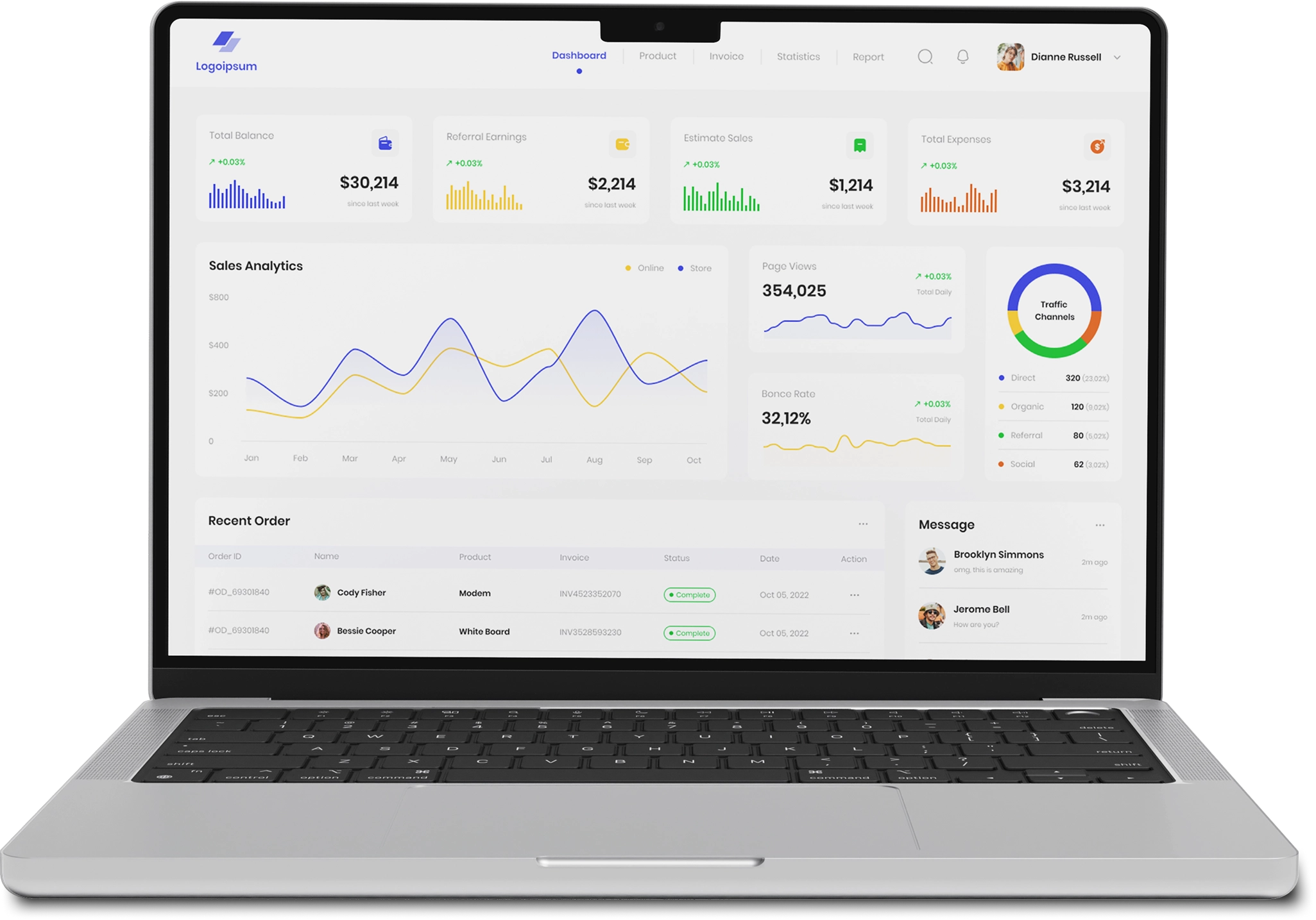 admin dashboard features-built for on demand app