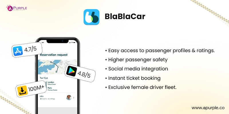 blabla ca alternatives to uber