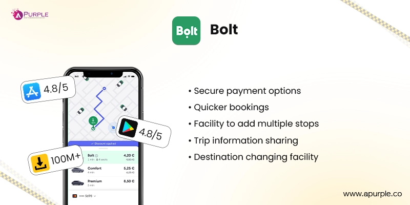 bolt cheaper ube alternatives