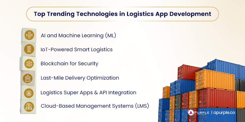 trending technologies in logistics app development